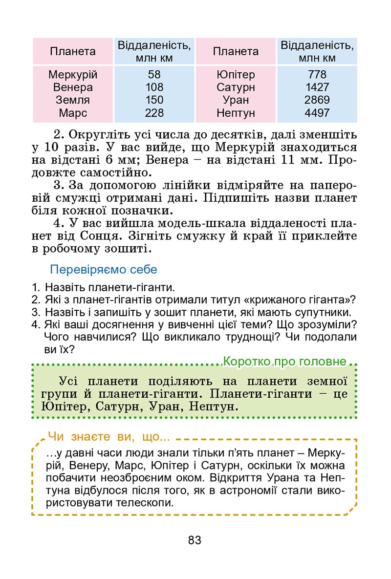 Сторінка 83 - Підручник Я досліджую світ 4 клас Гільберг 2021 - Частина 2 - скачати