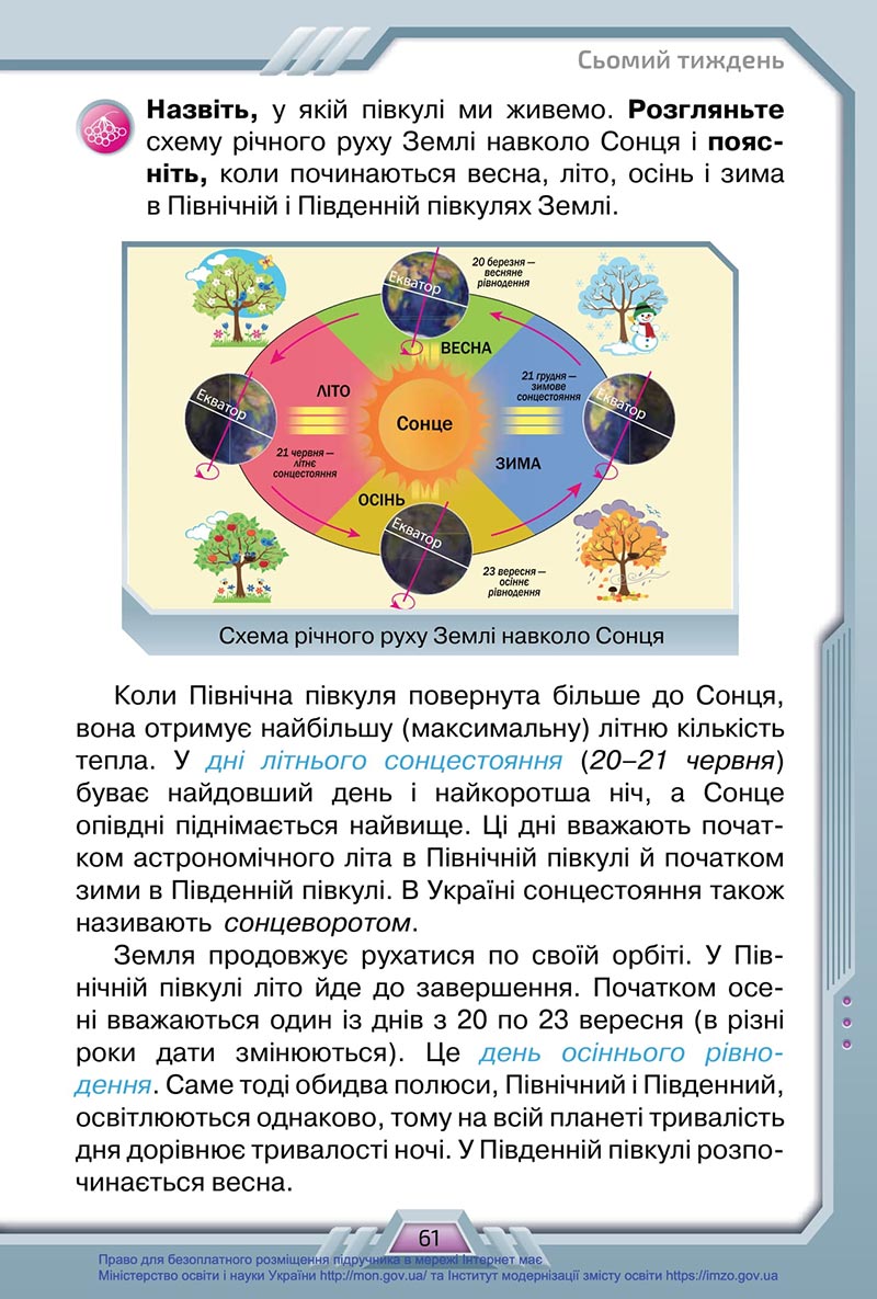 Сторінка 61 - Підручник Я досліджую світ 4 клас Грущинська 2021 - Частина 1 - скачати, дивитись онлайн