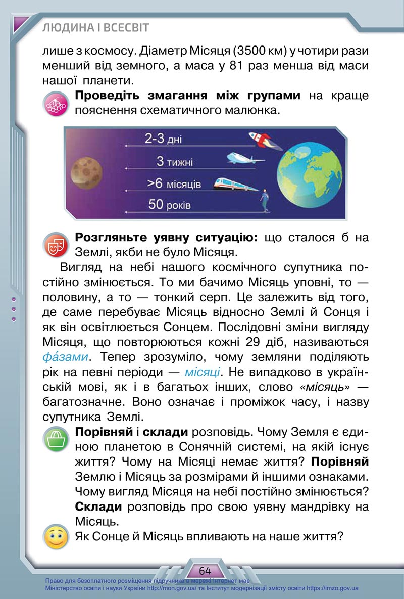 Сторінка 64 - Підручник Я досліджую світ 4 клас Грущинська 2021 - Частина 1 - скачати, дивитись онлайн