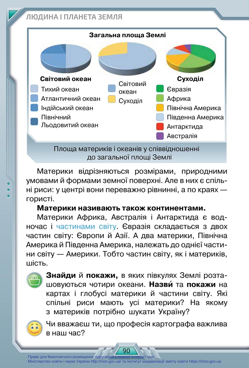 Сторінка 90 - Підручник Я досліджую світ 4 клас Грущинська 2021 - Частина 1 - скачати, дивитись онлайн