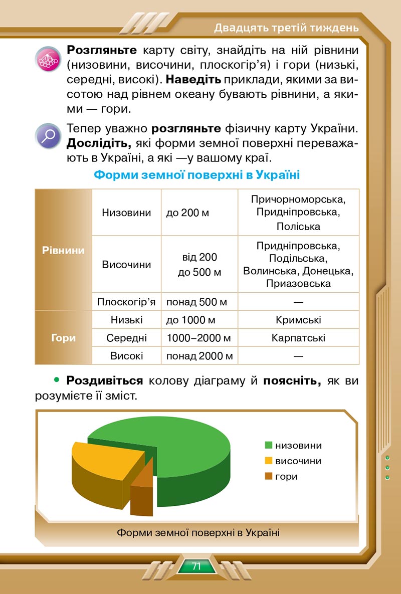 Сторінка 71 - Підручник Я досліджую світ 4 клас Грущинська 2021 - Частина 2 - скачати, дивитись онлайн