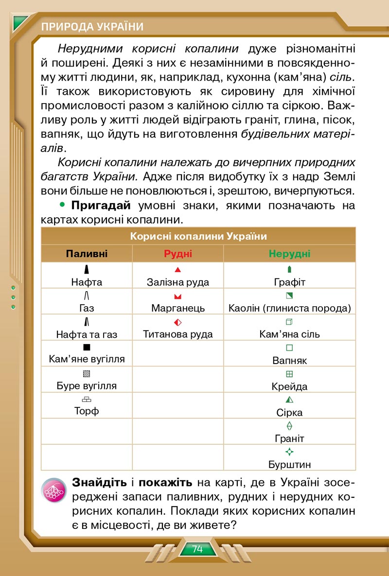 Сторінка 74 - Підручник Я досліджую світ 4 клас Грущинська 2021 - Частина 2 - скачати, дивитись онлайн