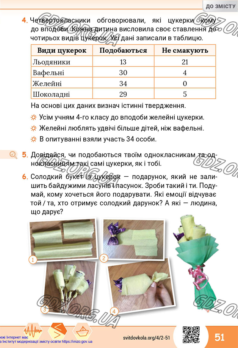 Сторінка 51 - Підручник Я досліджую світ 4 клас Волощенко 2021 - Частина 1 - скачати, дивитись онлайн
