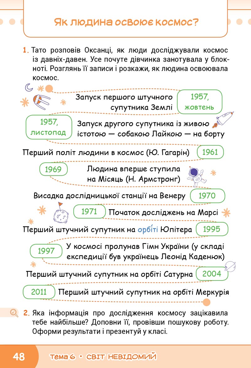 Сторінка 48 - Підручник Я досліджую світ 4 клас Волощенко 2021 - Частина 2 - скачати, дивитись онлайн