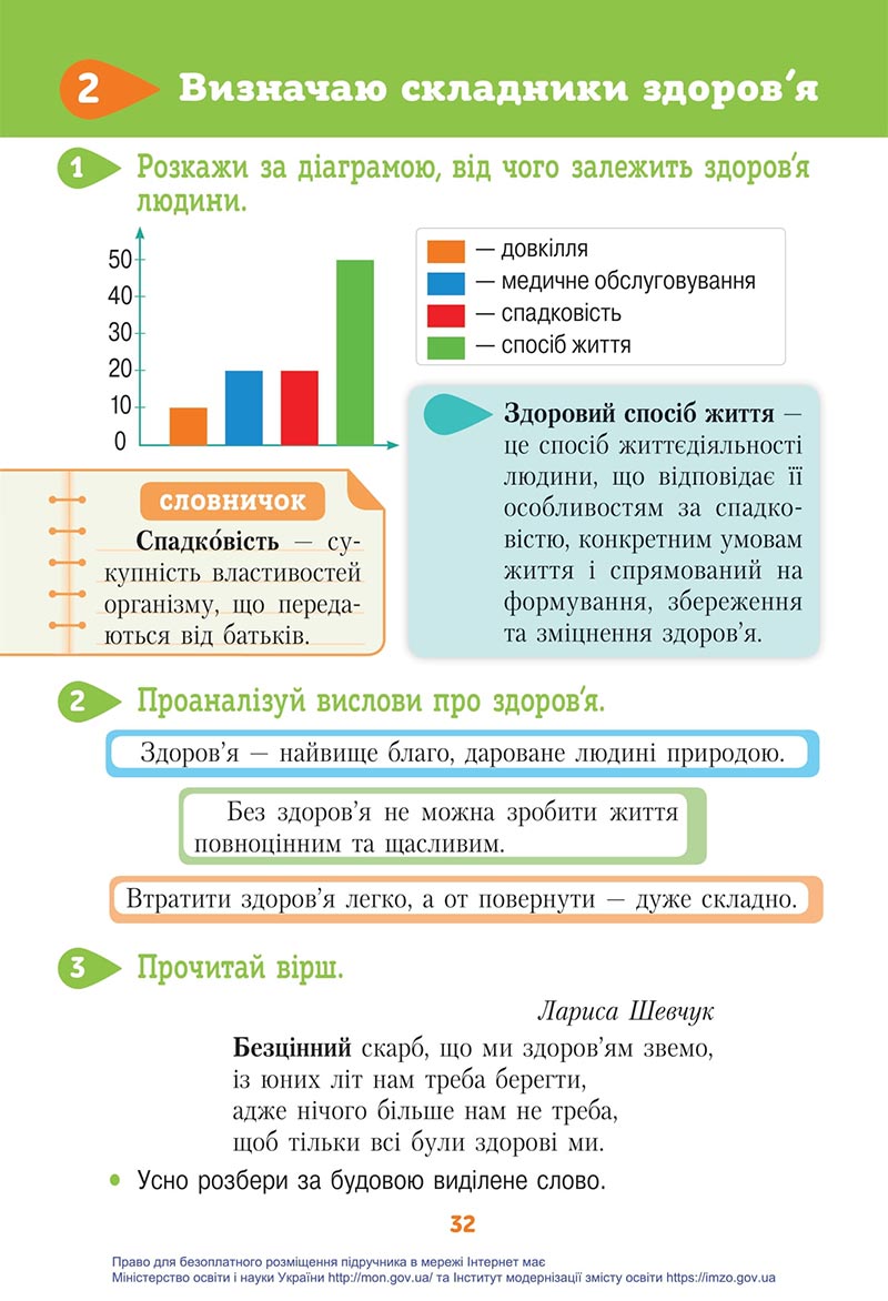 Сторінка 32 - Підручник Я досліджую світ 4 клас Вашуленко 2021 - Частина 1 - скачати підручник онлайн