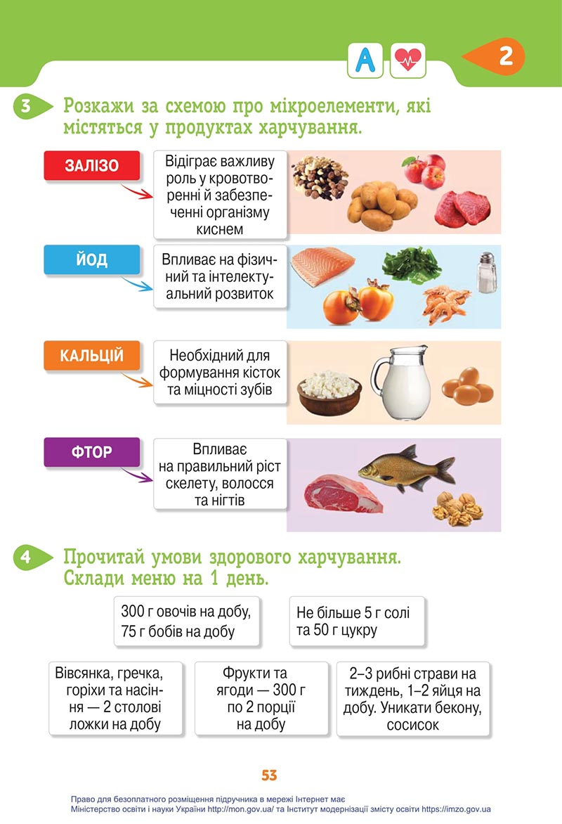 Сторінка 53 - Підручник Я досліджую світ 4 клас Вашуленко 2021 - Частина 1 - скачати підручник онлайн