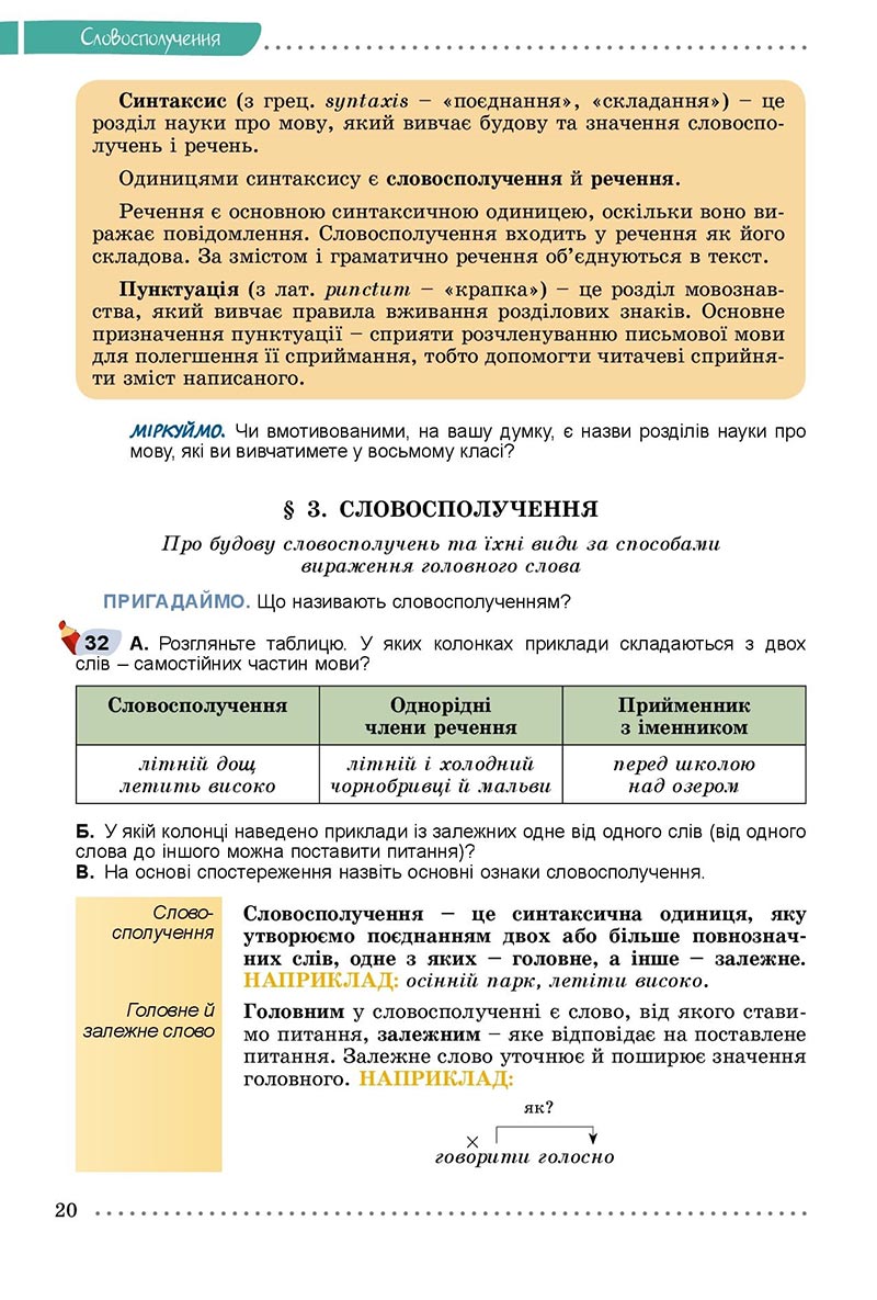 Сторінка 20 - Підручник Українська мова 8 клас Заболотний 2021 - скачати онлайн