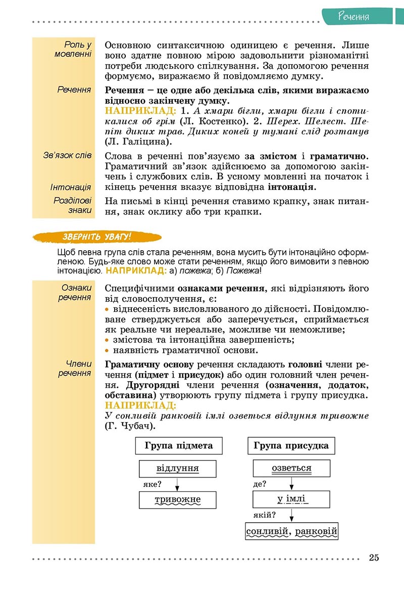 Сторінка 25 - Підручник Українська мова 8 клас Заболотний 2021 - скачати онлайн