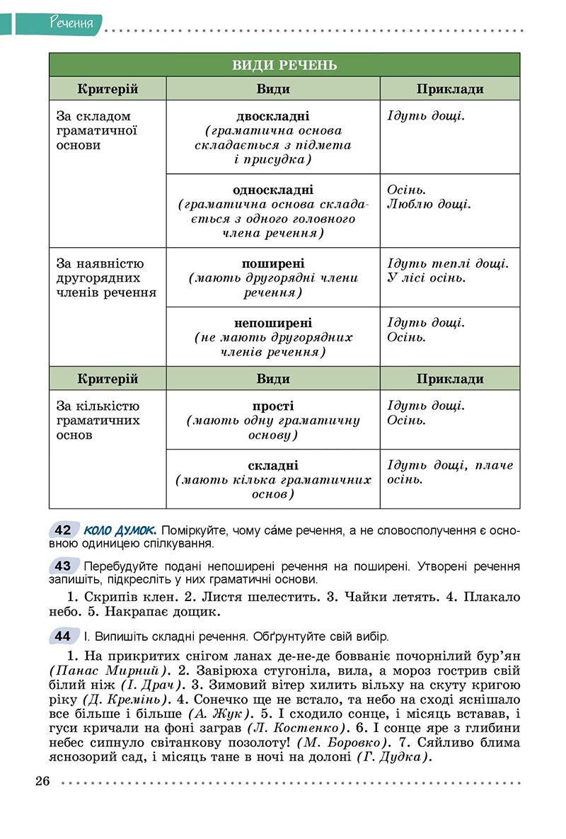 Сторінка 26 - Підручник Українська мова 8 клас Заболотний 2021 - скачати онлайн