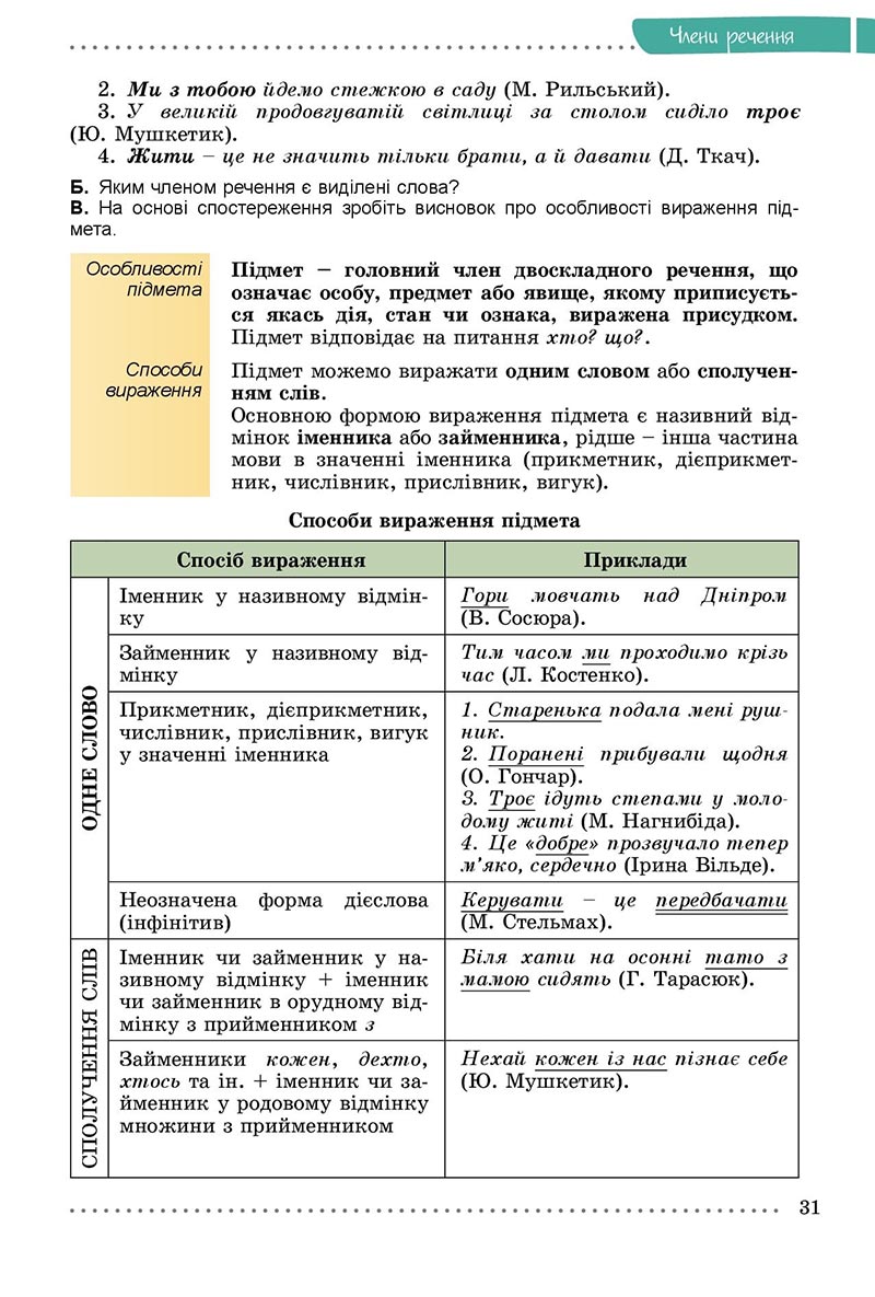 Сторінка 31 - Підручник Українська мова 8 клас Заболотний 2021 - скачати онлайн
