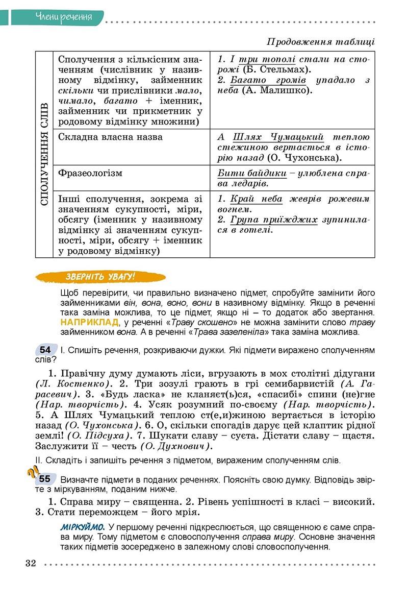Сторінка 32 - Підручник Українська мова 8 клас Заболотний 2021 - скачати онлайн