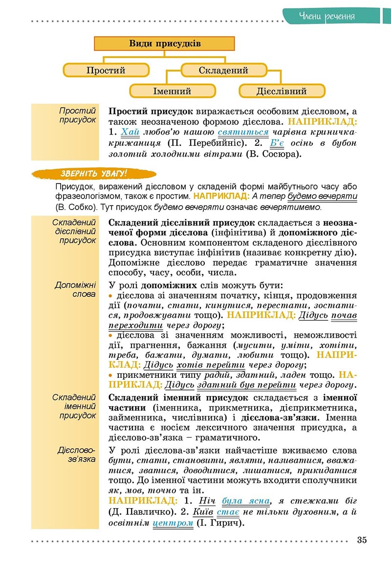 Сторінка 35 - Підручник Українська мова 8 клас Заболотний 2021 - скачати онлайн