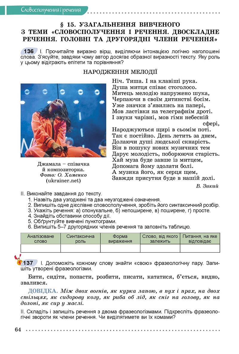 Сторінка 64 - Підручник Українська мова 8 клас Заболотний 2021 - скачати онлайн