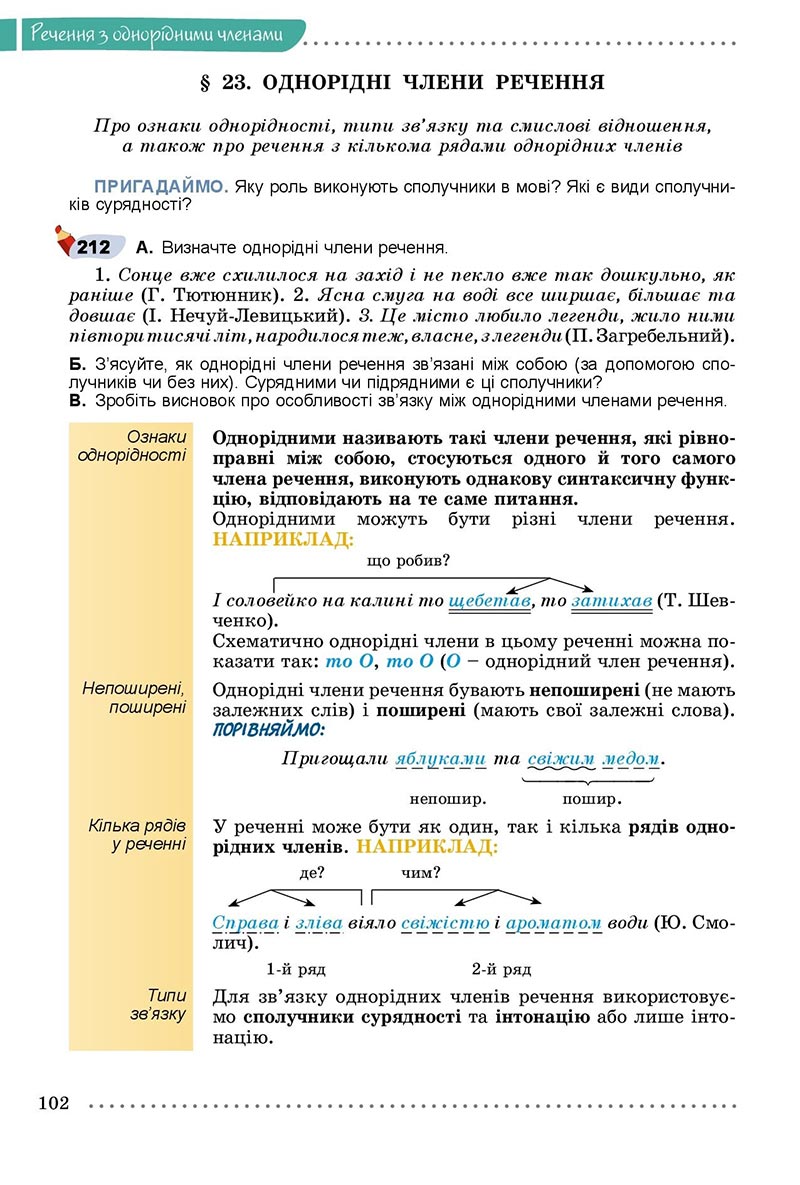 Сторінка 102 - Підручник Українська мова 8 клас Заболотний 2021 - скачати онлайн