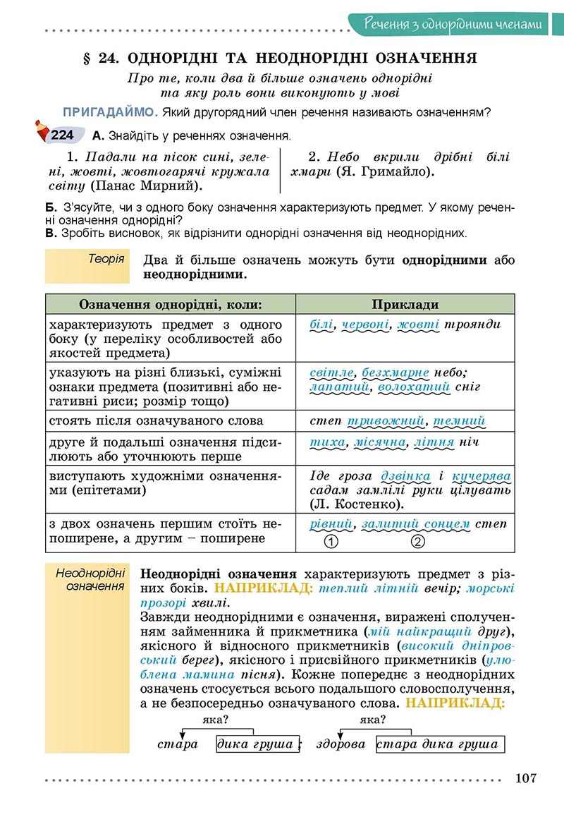 Сторінка 107 - Підручник Українська мова 8 клас Заболотний 2021 - скачати онлайн