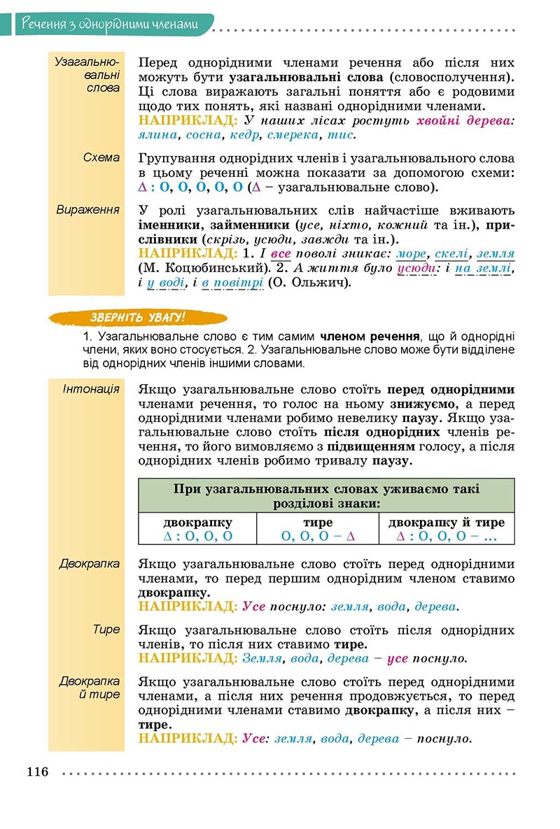 Сторінка 116 - Підручник Українська мова 8 клас Заболотний 2021 - скачати онлайн