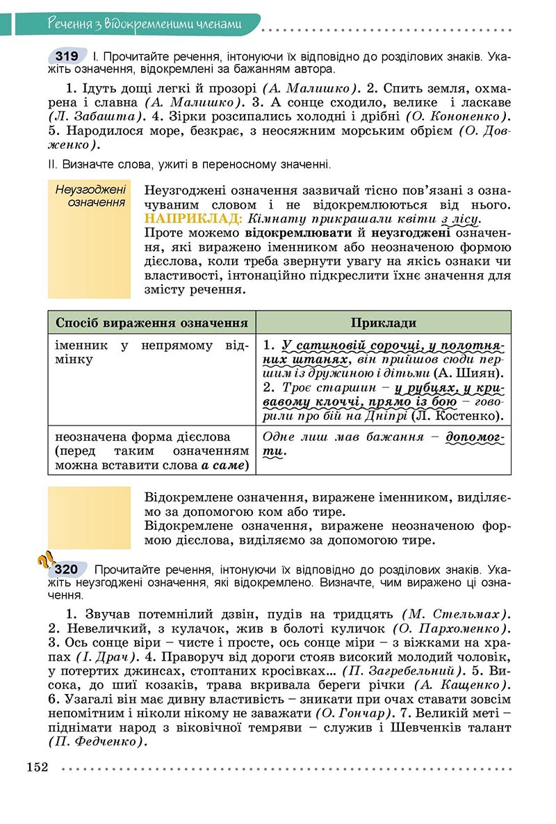 Сторінка 152 - Підручник Українська мова 8 клас Заболотний 2021 - скачати онлайн