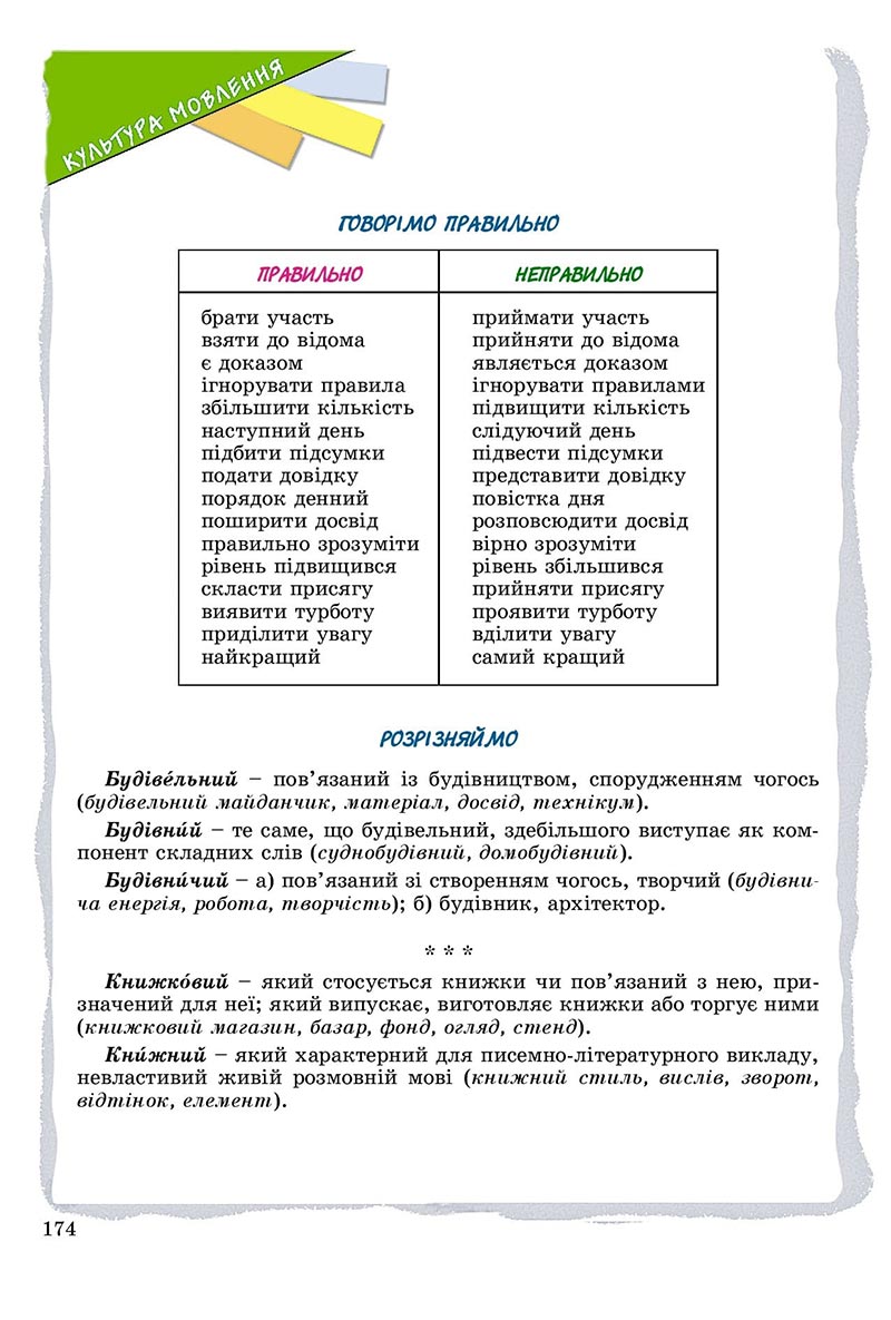 Сторінка 174 - Підручник Українська мова 8 клас Заболотний 2021 - скачати онлайн