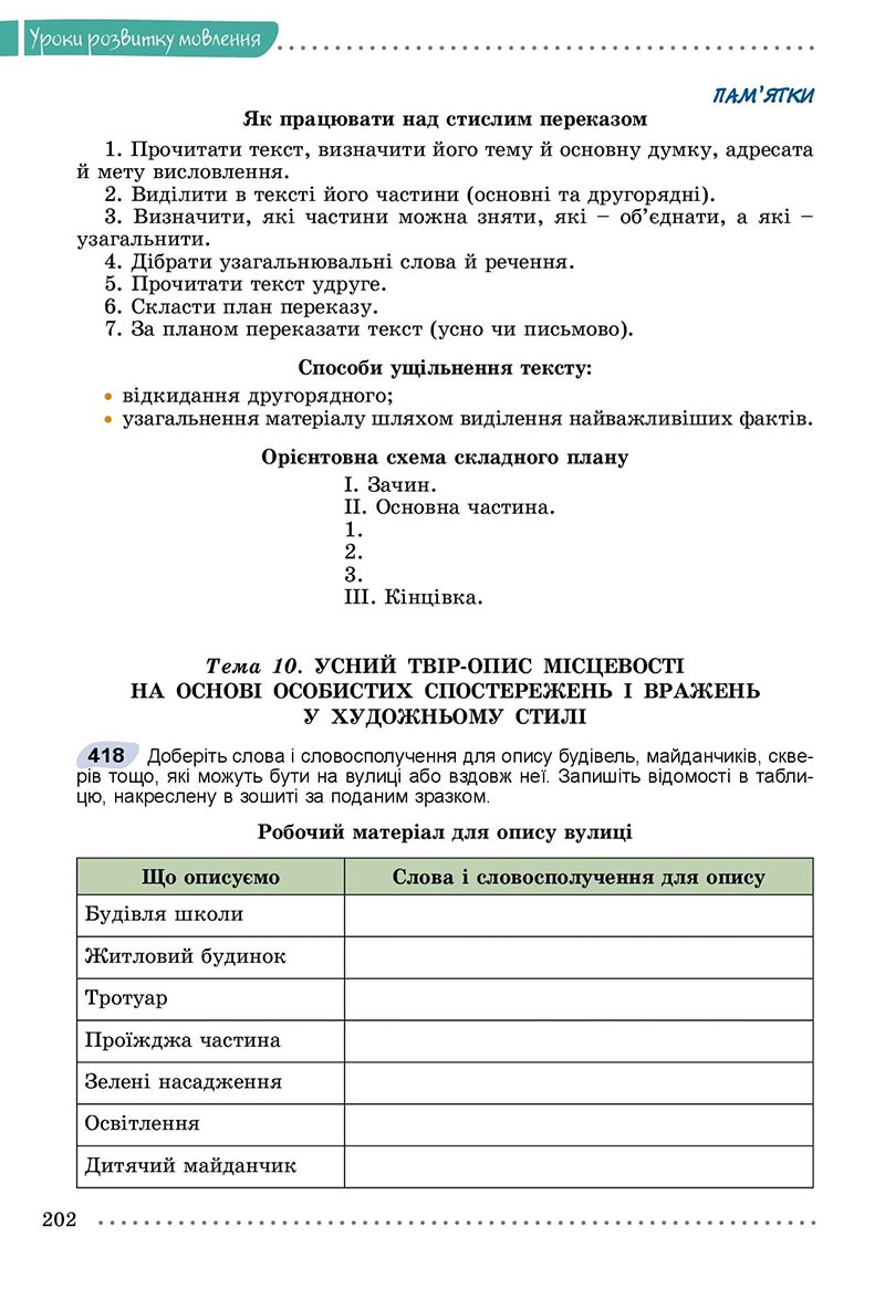 Сторінка 202 - Підручник Українська мова 8 клас Заболотний 2021 - скачати онлайн