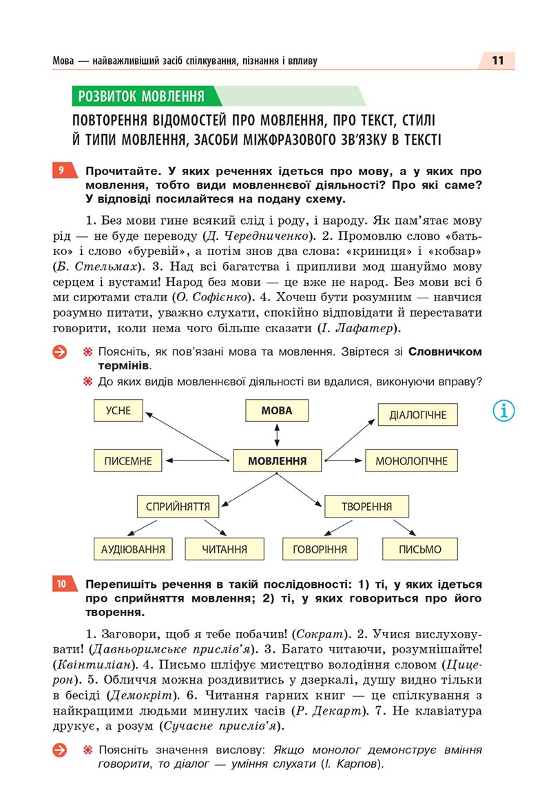 Сторінка 11 - Підручник Українська мова 8 клас Глазова 2021 - скачати онлайн