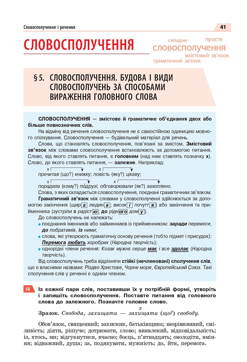 Сторінка 41 - Підручник Українська мова 8 клас Глазова 2021 - скачати онлайн