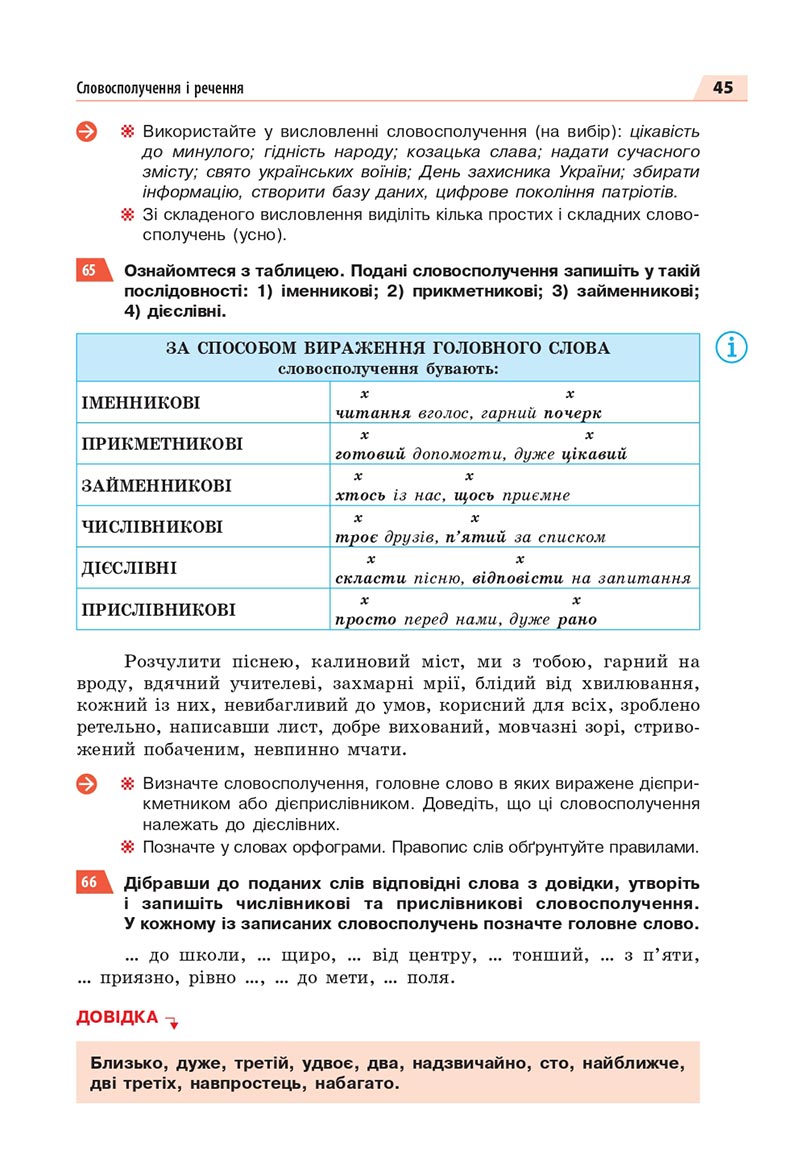 Сторінка 45 - Підручник Українська мова 8 клас Глазова 2021 - скачати онлайн