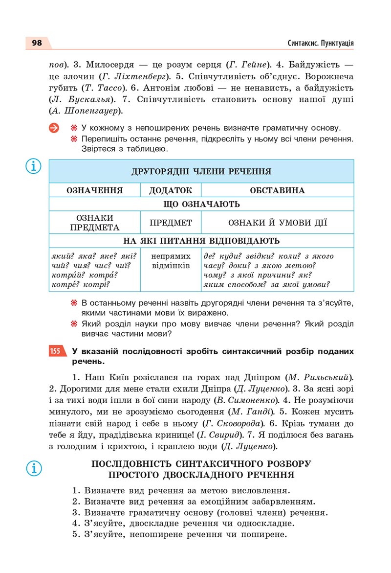 Сторінка 98 - Підручник Українська мова 8 клас Глазова 2021 - скачати онлайн