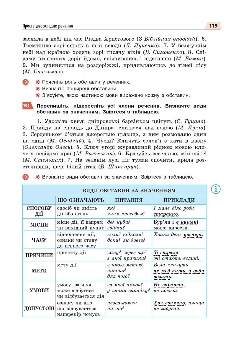 Сторінка 119 - Підручник Українська мова 8 клас Глазова 2021 - скачати онлайн