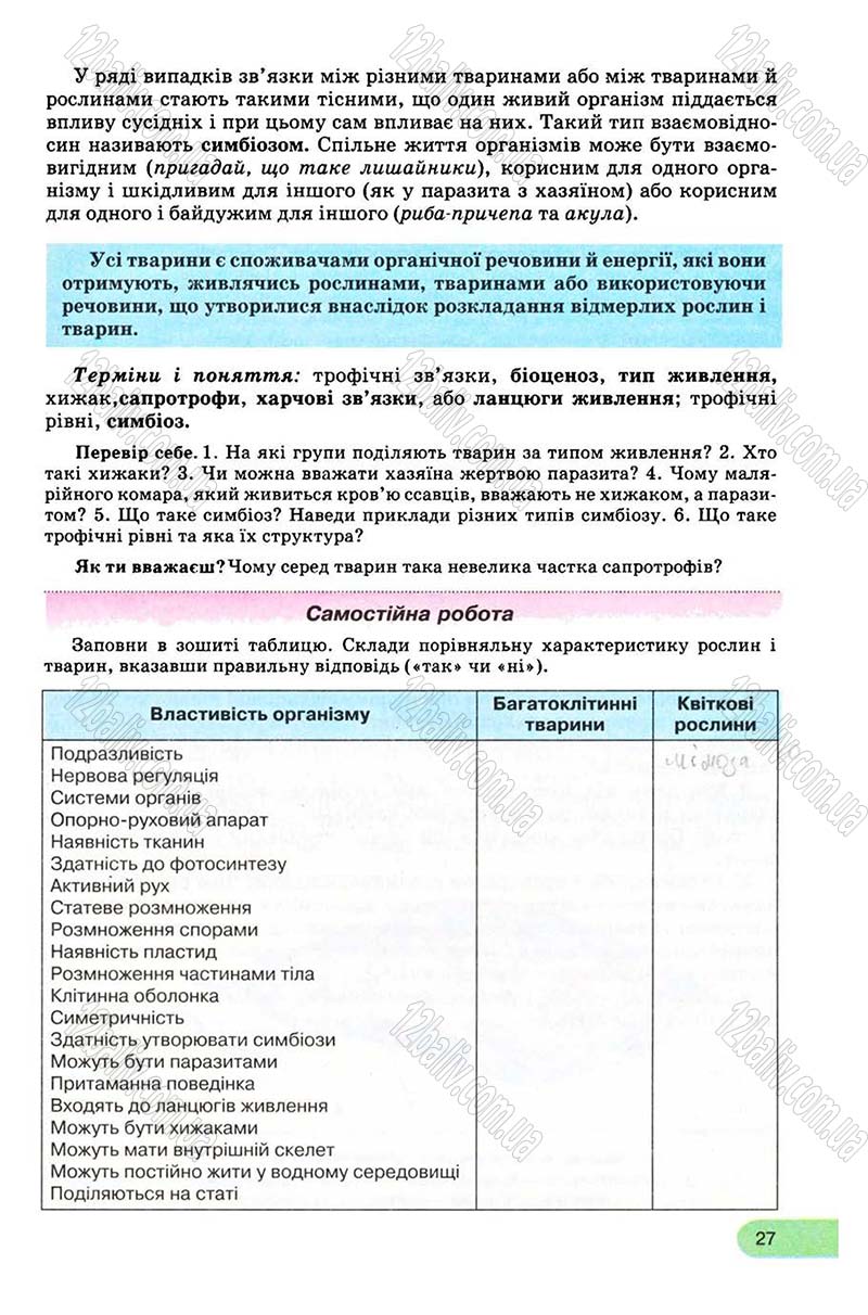 Сторінка 27 - Підручник Біологія 8 клас С.В. Межжерін, Я.О. Межжеріна 2008