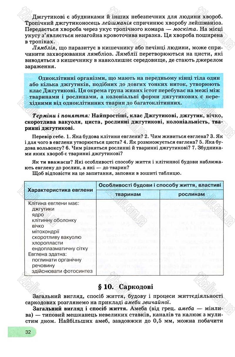 Сторінка 32 - Підручник Біологія 8 клас С.В. Межжерін, Я.О. Межжеріна 2008