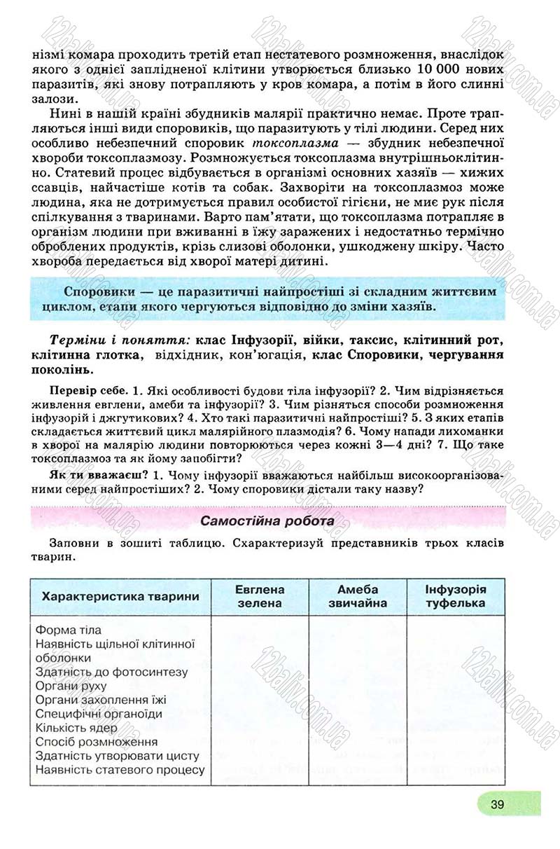 Сторінка 39 - Підручник Біологія 8 клас С.В. Межжерін, Я.О. Межжеріна 2008