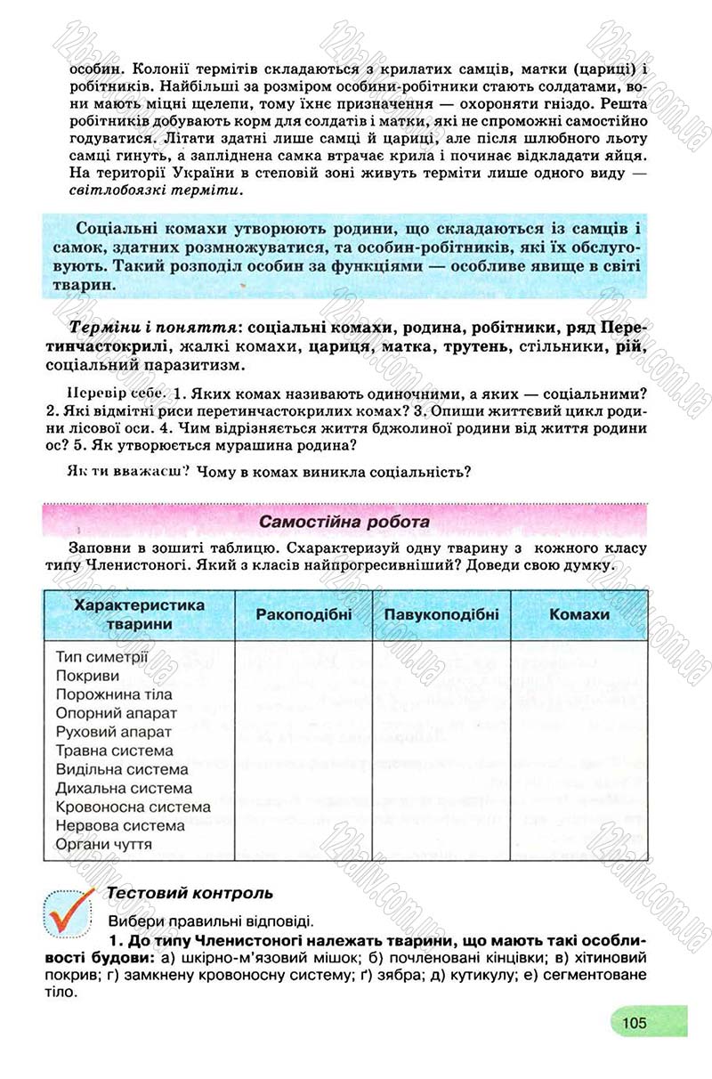 Сторінка 105 - Підручник Біологія 8 клас С.В. Межжерін, Я.О. Межжеріна 2008