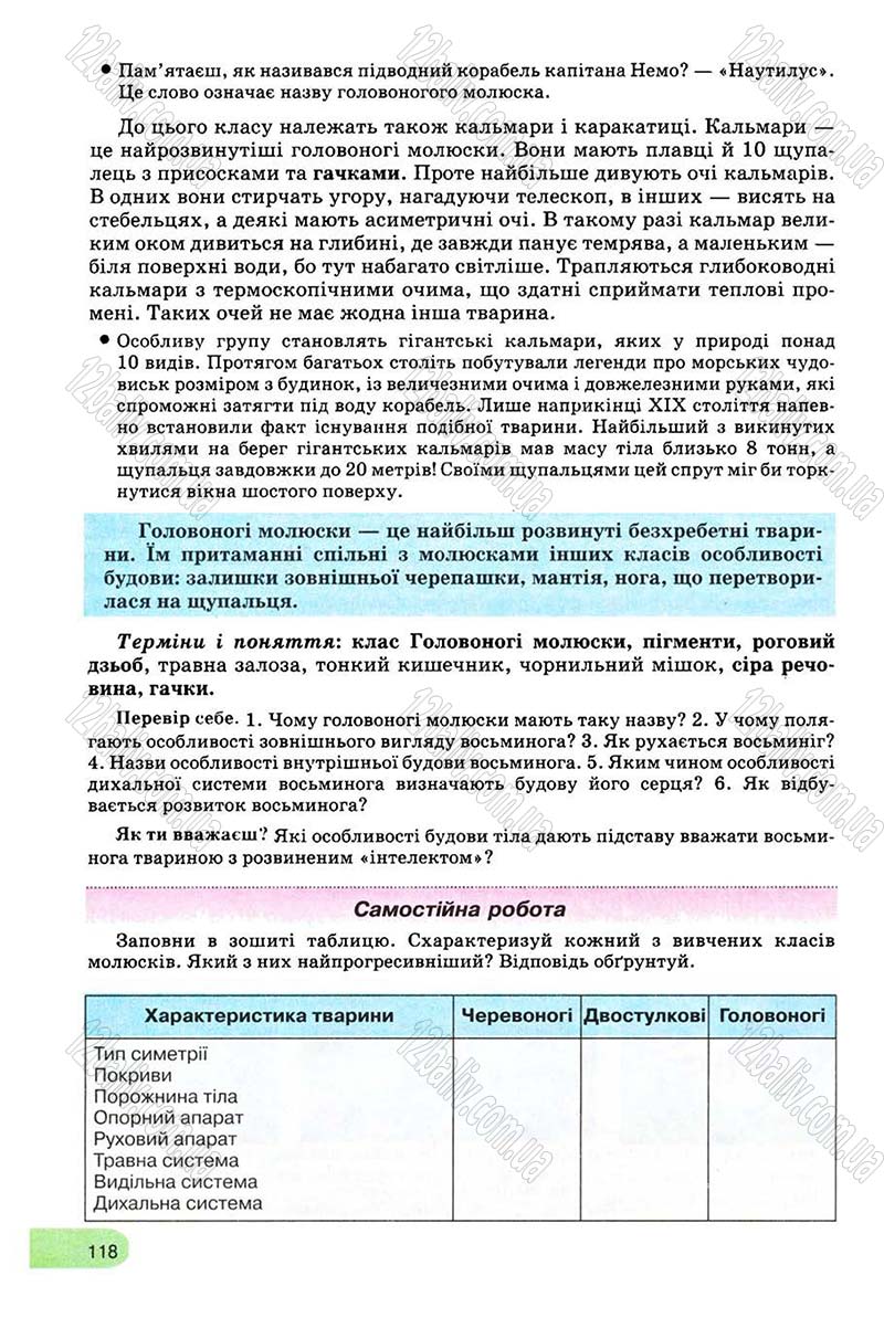 Сторінка 118 - Підручник Біологія 8 клас С.В. Межжерін, Я.О. Межжеріна 2008