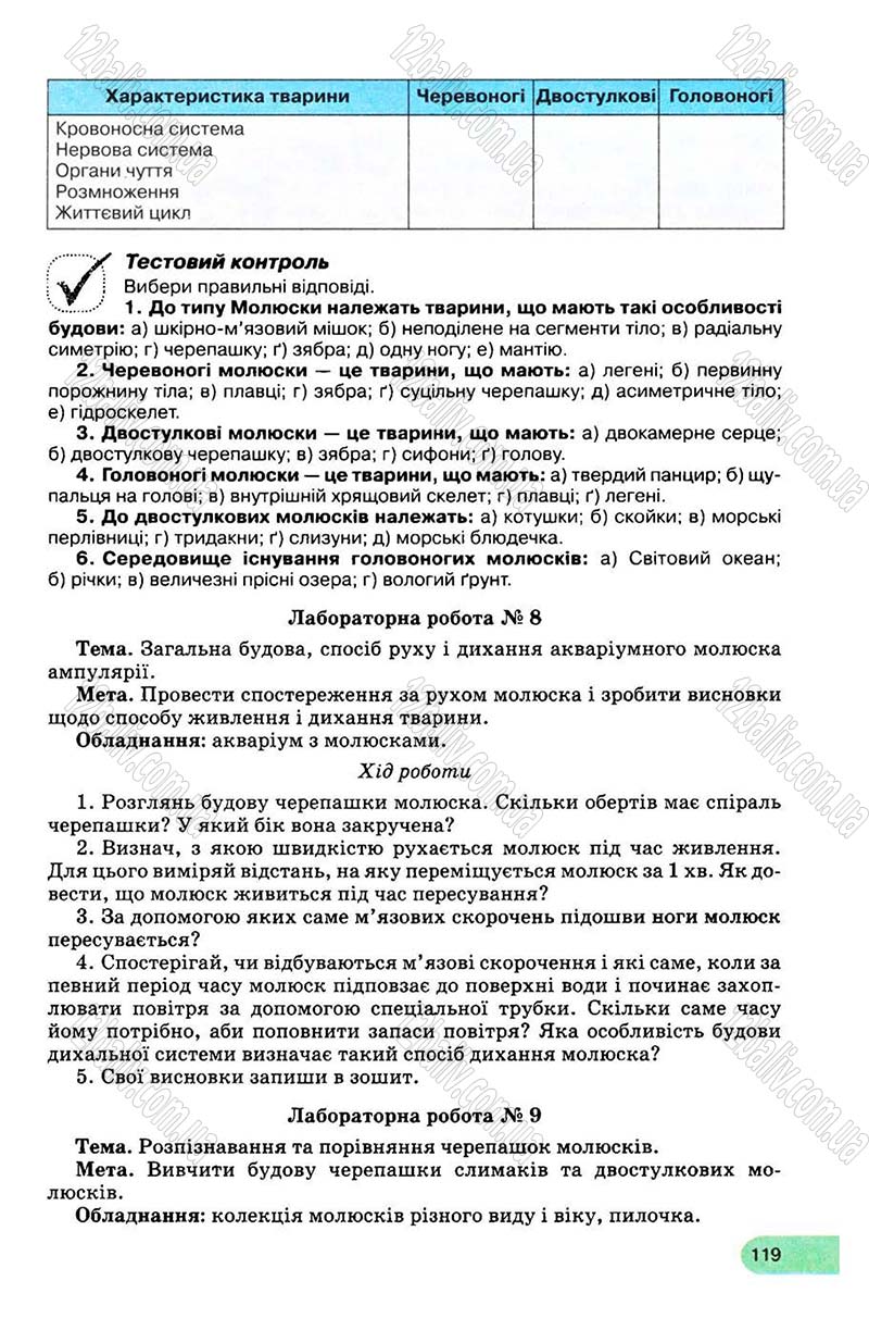 Сторінка 119 - Підручник Біологія 8 клас С.В. Межжерін, Я.О. Межжеріна 2008