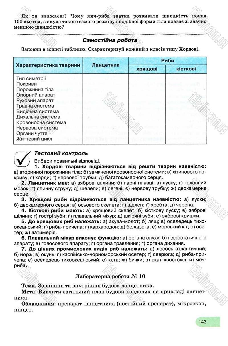 Сторінка 143 - Підручник Біологія 8 клас С.В. Межжерін, Я.О. Межжеріна 2008