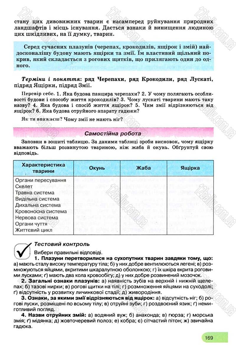 Сторінка 169 - Підручник Біологія 8 клас С.В. Межжерін, Я.О. Межжеріна 2008