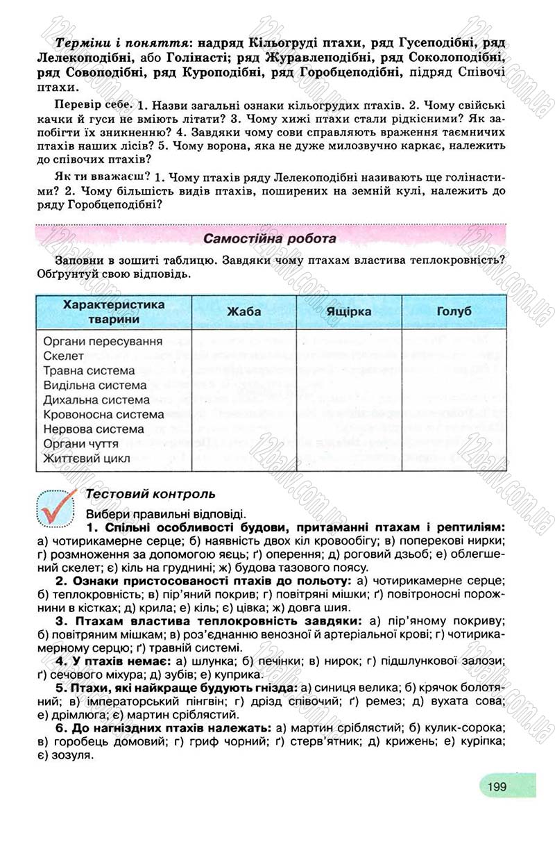 Сторінка 199 - Підручник Біологія 8 клас С.В. Межжерін, Я.О. Межжеріна 2008