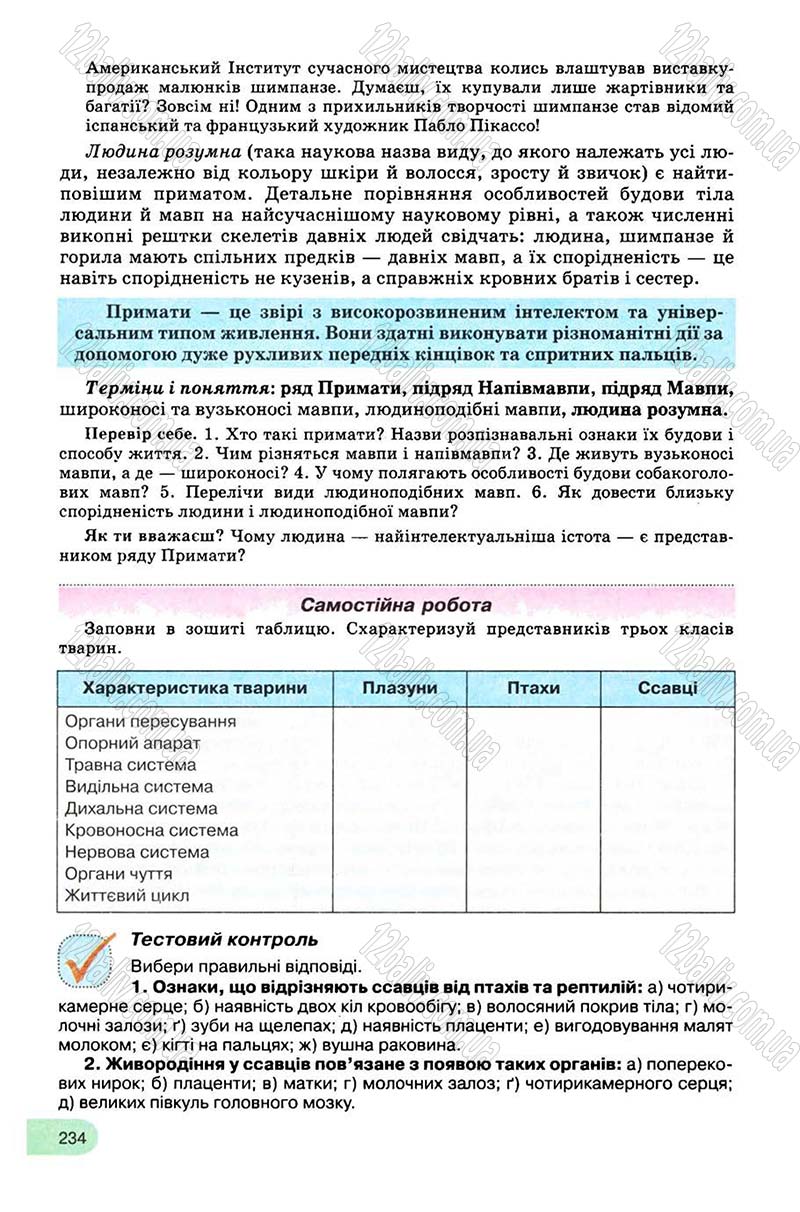 Сторінка 234 - Підручник Біологія 8 клас С.В. Межжерін, Я.О. Межжеріна 2008