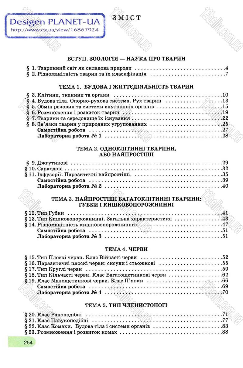 Сторінка 254 - Підручник Біологія 8 клас С.В. Межжерін, Я.О. Межжеріна 2008