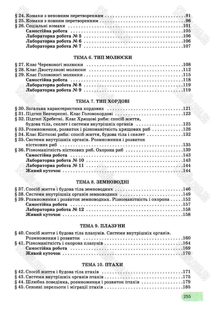 Сторінка 255 - Підручник Біологія 8 клас С.В. Межжерін, Я.О. Межжеріна 2008