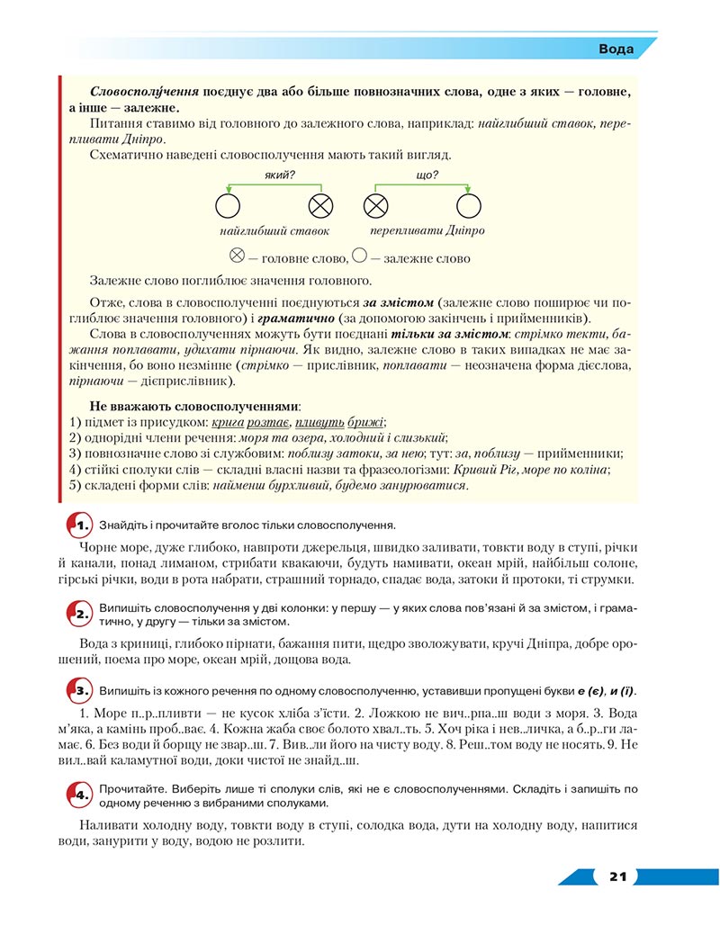 Сторінка 21 - Підручник Українська мова 8 клас Авраменко 2021 - скачати онлайн