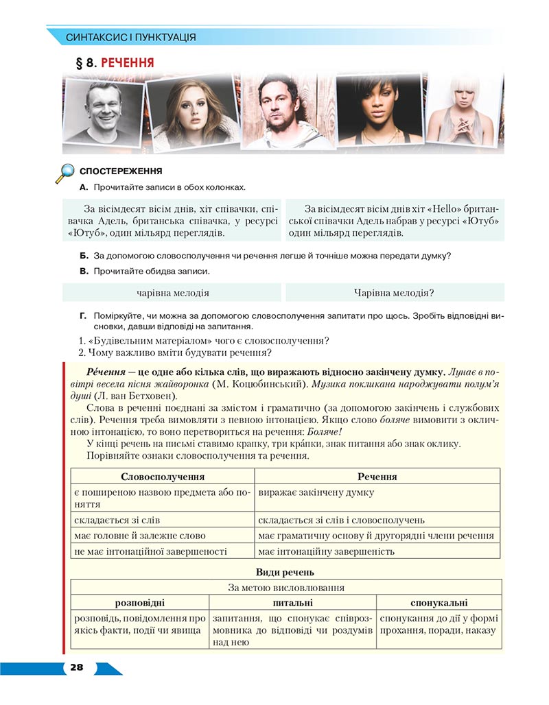 Сторінка 28 - Підручник Українська мова 8 клас Авраменко 2021 - скачати онлайн