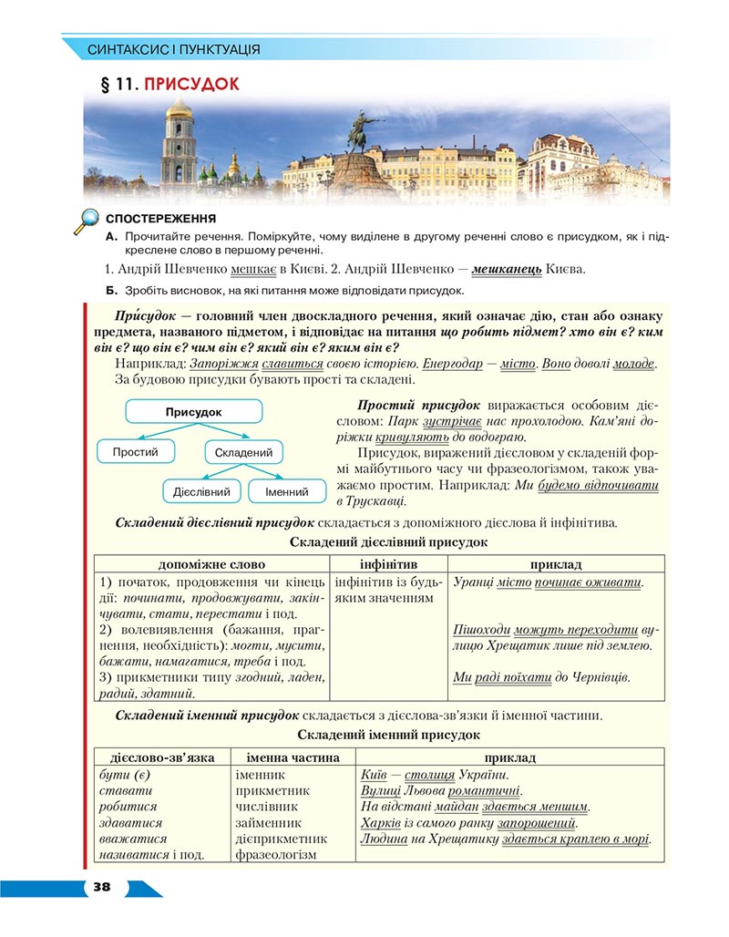 Сторінка 38 - Підручник Українська мова 8 клас Авраменко 2021 - скачати онлайн