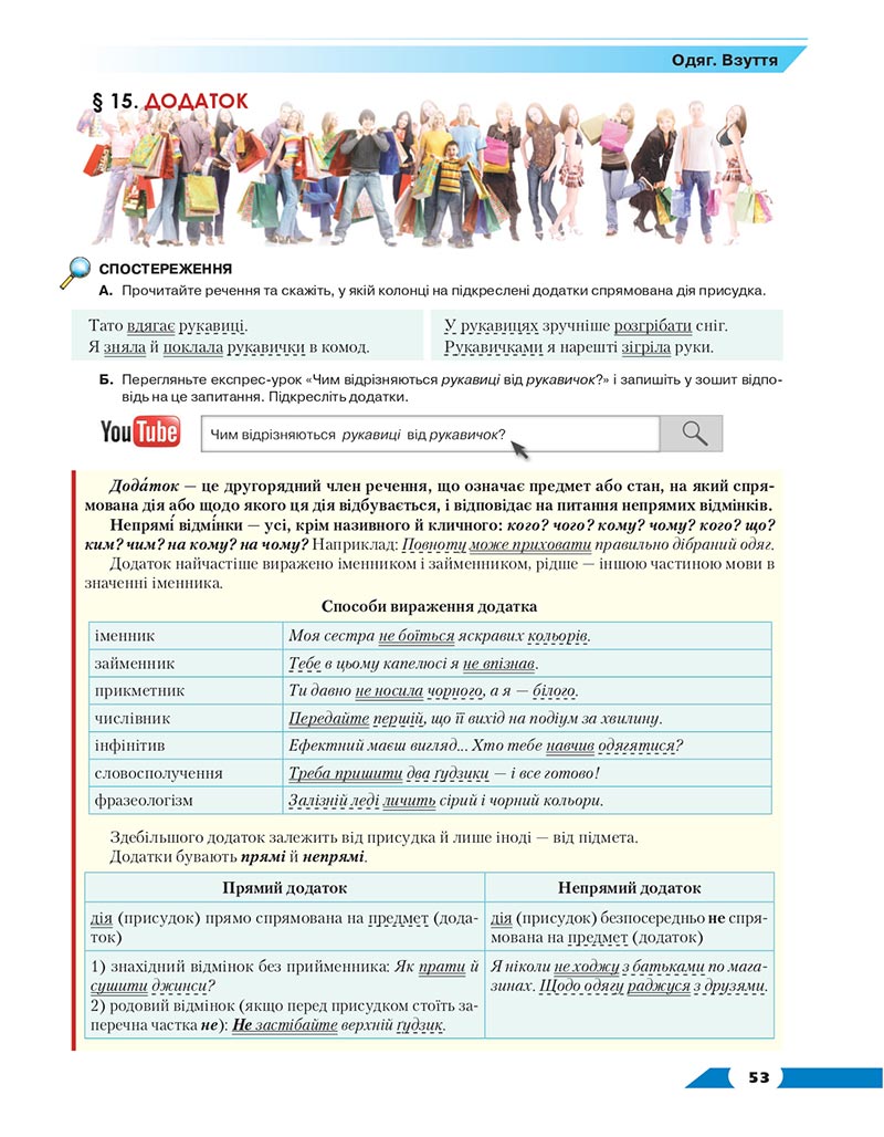 Сторінка 53 - Підручник Українська мова 8 клас Авраменко 2021 - скачати онлайн