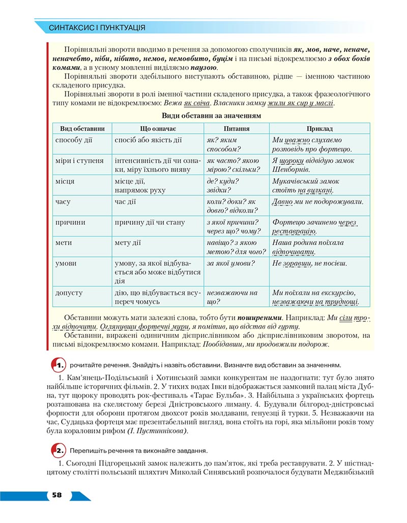 Сторінка 58 - Підручник Українська мова 8 клас Авраменко 2021 - скачати онлайн