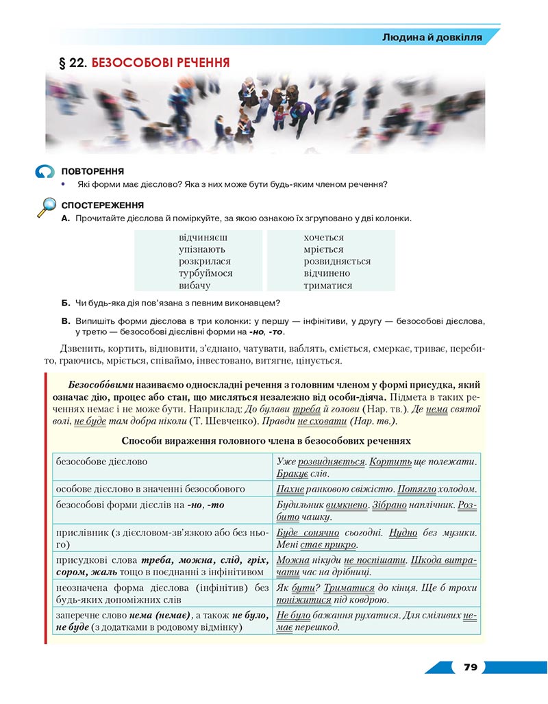 Сторінка 79 - Підручник Українська мова 8 клас Авраменко 2021 - скачати онлайн