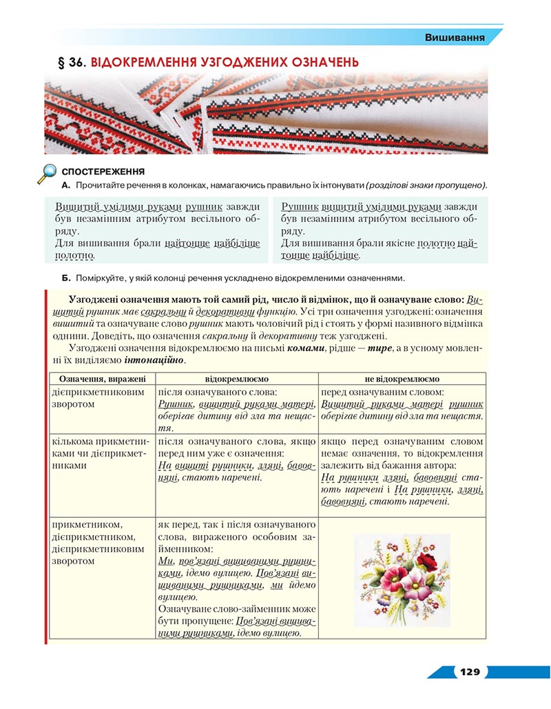 Сторінка 129 - Підручник Українська мова 8 клас Авраменко 2021 - скачати онлайн