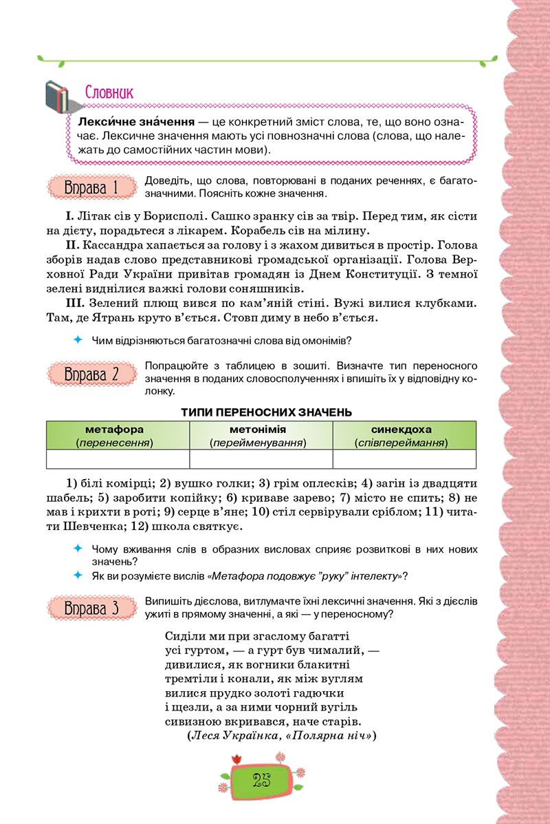 Сторінка 25 - Підручник Українська мова 8 клас О. М. Данилевська 2021 - скачати онлайн