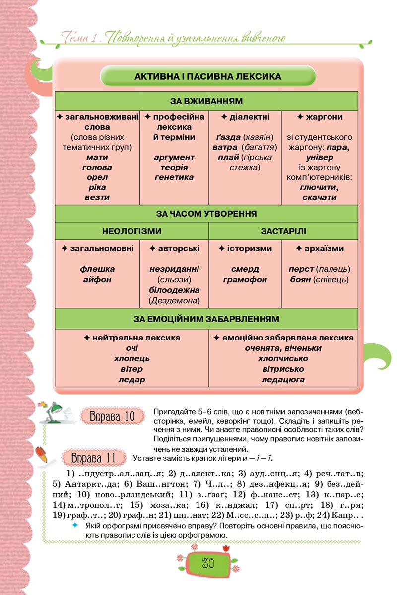 Сторінка 30 - Підручник Українська мова 8 клас О. М. Данилевська 2021 - скачати онлайн