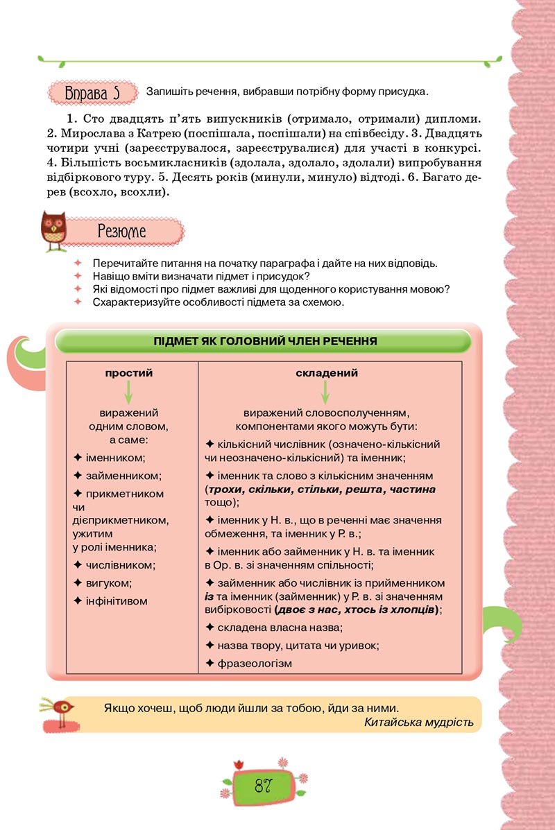 Сторінка 87 - Підручник Українська мова 8 клас О. М. Данилевська 2021 - скачати онлайн